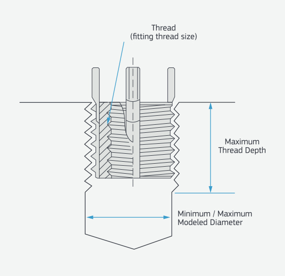 Part illustration